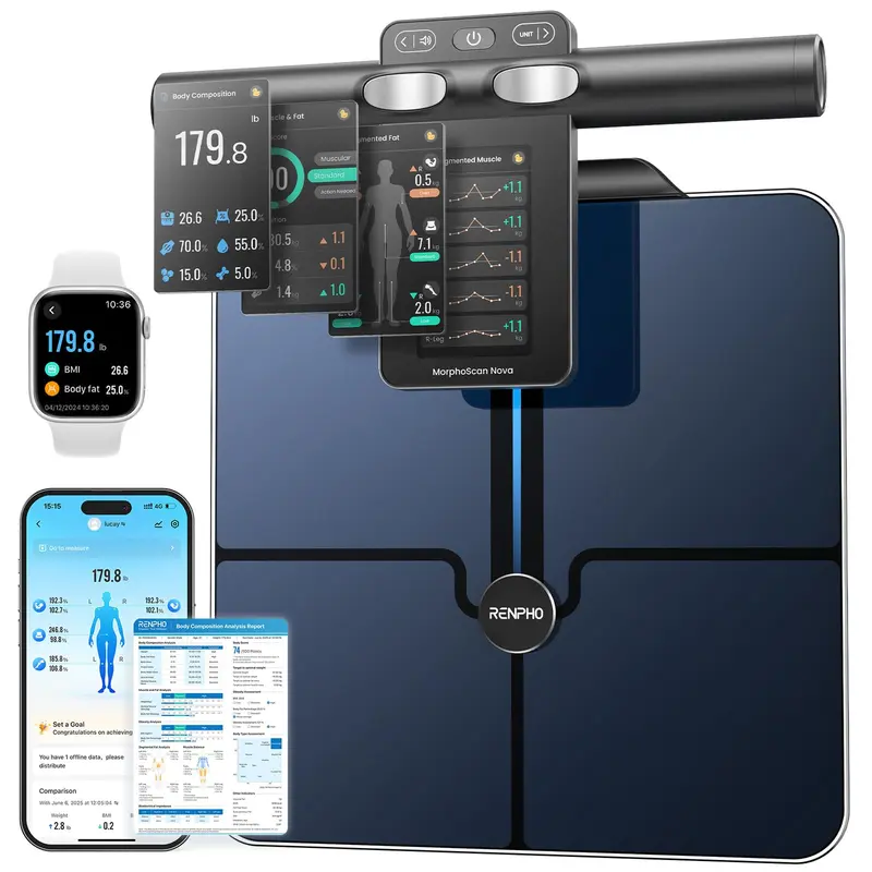 RENPHO 8-Electrode Digital Bathroom Scale, Multi-Function Rectangular Health & Fitness Monitor with BIA Tech Full Body Scan, Built-In Display, Bluetooth App Sync, 400lbs Capacity for Healthcare & ABS Tracking
