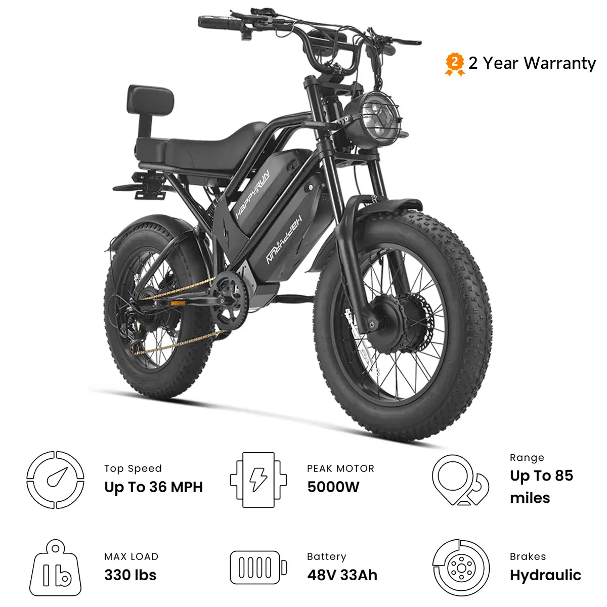HAPPYRUN G70 Pro Dual Motor Electric Bike for Adults 5000 Peak Motor Removable Dual Battery All-Terrain 20" Fat Tire Ebike 36MPH 85+ Miles 38Ah Battery Hydraulic Disc Brake