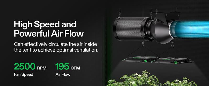 VIVOSUN D4 4 Inch 195 CFM Inline Duct Ventilation Fan, HVAC Vent Blower for Grow Tent, Attic, Basements or Kitchen, Hydroponics Exhaust Booster Fan