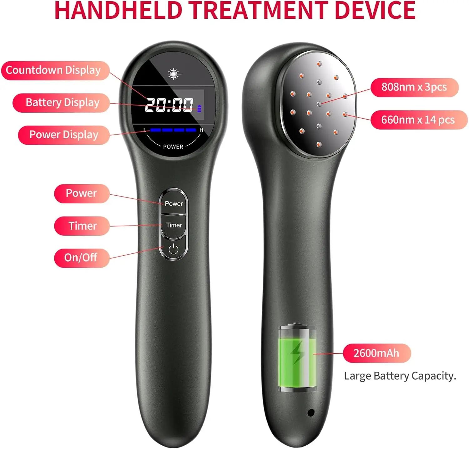 Red Light Therapy Device for Body, Near Infrared Light for Joint Muscle PainReIief with LED Display (3 x 808nm +14 x 650nm)