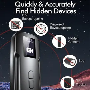 Hidden Camera Detectors With OLED Screen