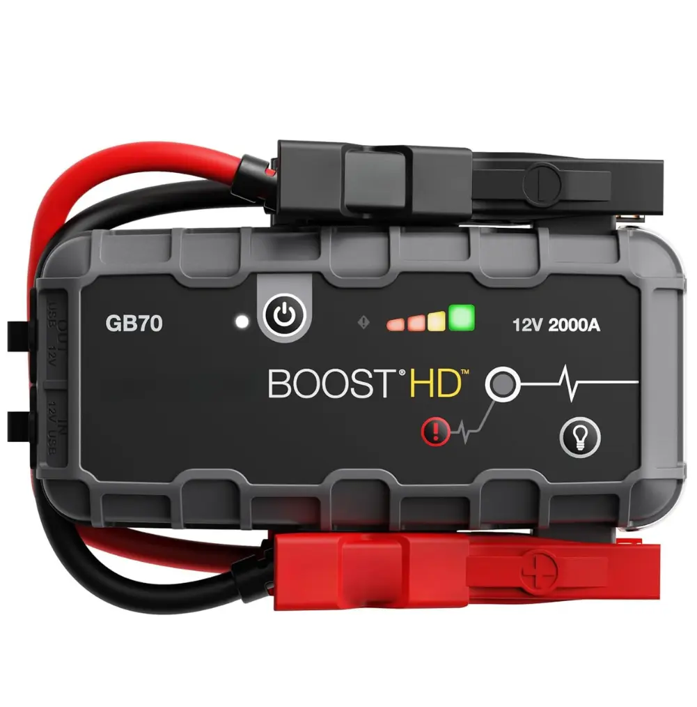 GB70 Portable Vehicle Support Tool, Automotive Emergency Accessory for Cars, Trucks, SUVs and RVs