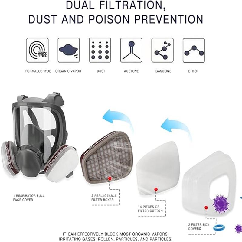 Full Face Respirator Mask, Gas Masks for Survival, Nuclear & Chemical Protection, Ideal for Asbestos, Fume, Resin, Dust & Chemicals