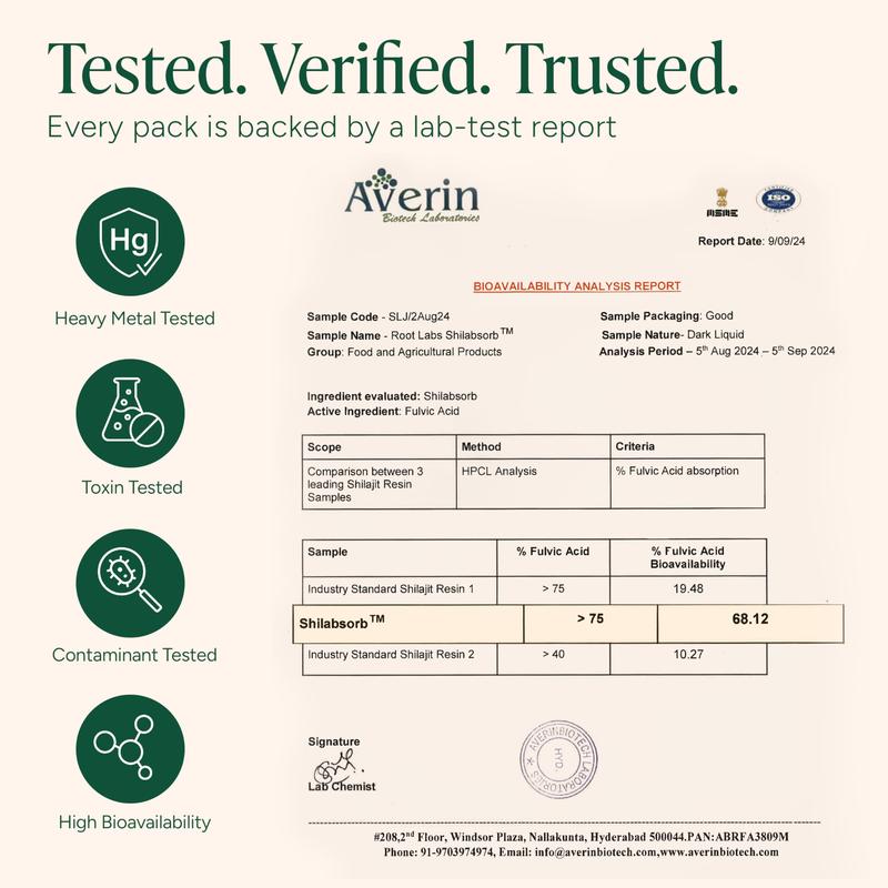 Root Labs Alpha 10-in-1 Shilajit Gummies 4000 mg | New Year New Me Edition | Start 2026 Strong | Energy, Stamina & Focus | Zero Sugar | KSM-66 Ashwagandha, Tongkat Ali, Maca | Vegan | 60 Count | Transform Your Health Goals