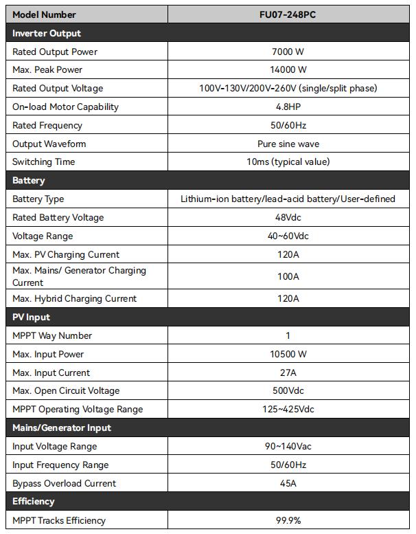 7000W 48V Split Phase Hybrid Solar Inverter 120A MPPT Controller 110V/220V 10500W PV Input Parallel 6 Units WiFi Bluetooth Off-Grid Solar System