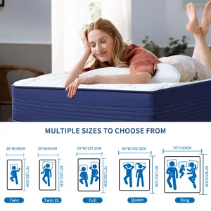 Queen Size 10-inch Pocket Spring Mattress with Cooling Gel Memory Foam | Motion Isolation & Noise-Free | Ergonomically Designed with Targeted Support & Breathable Fabric | Engineered for Pain Relief & Superior Comfort