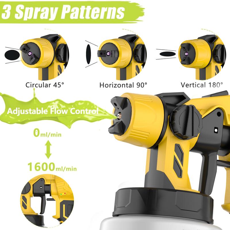 Cordless Paint Spray Gun Paint Sprayer Tool 800W High Power with 1000ml Container. Includes Battery and Charger,4 Nozzles, 3 Patterns for House Painting, Furniture, Cabinets, Compatible with Stains, Sealers and Latex Paints,Easy Cleaning