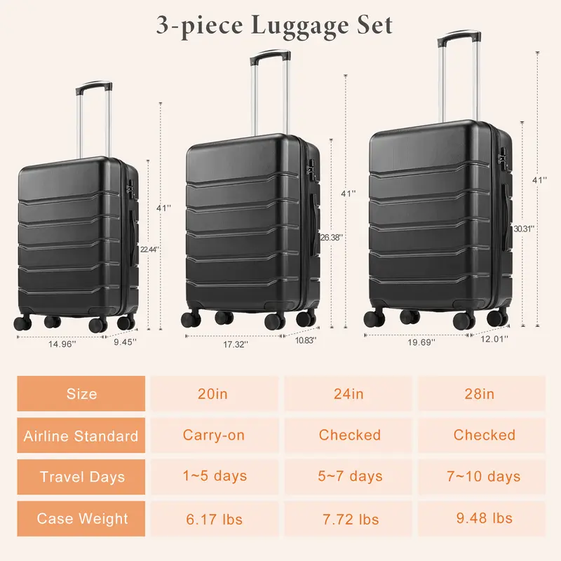 Sweet Furniture S-Luggage Expandable Hardside Luggage Sets (20"/24"/28"), ABS-PVC Hard Shell Suitcase with Double Spinner Wheels, TSA Lock, Built-In Organizer, Lightweight Rolling Carry On for Vacations, Beach Trips