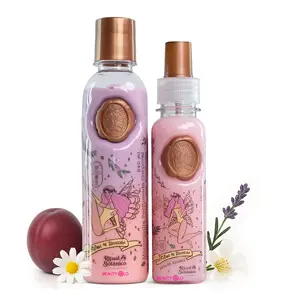 Ritual Botanico Kit Perfume Termoprotector  & Mantequilla Corporal Nourishing Scent
