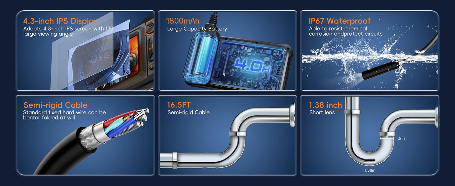 SEESE 16.5FT Borescope Camera with Light, 4.3" HD Screen, Waterproof Endoscope with 8 LED Lights, Semi-Rigid Cable for Sewer, Drain, Pipe Inspection