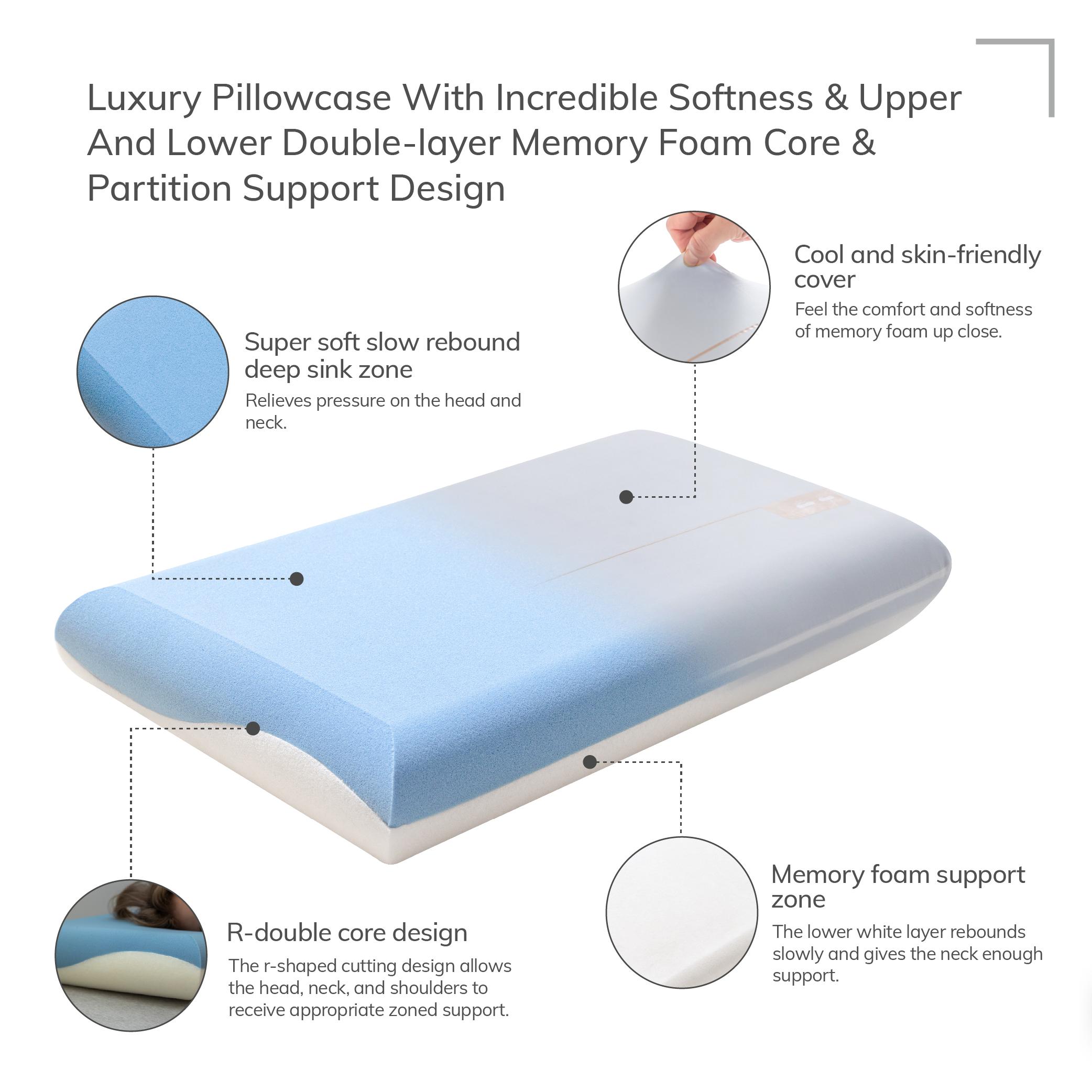 Deep Sleep Memory Foam Ergonomic Pillow for Side & Back Sleepers - Premium Comfort with Double Core Memory Foam ergonomic  pillos Rejuvenating