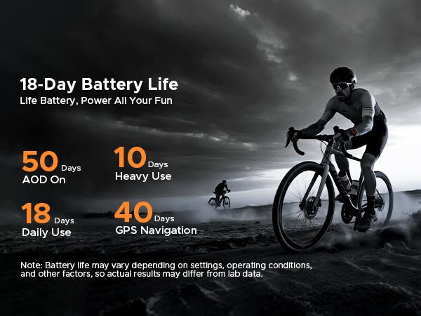 Anywise W1 Pro Waterproof Sport Smartwatch, 1.43" AMOLED Touchscreen Display, 170+ Sports & Workout Modes, Dual-Band GPS Tracking, 5ATM Waterproof Smartwatch