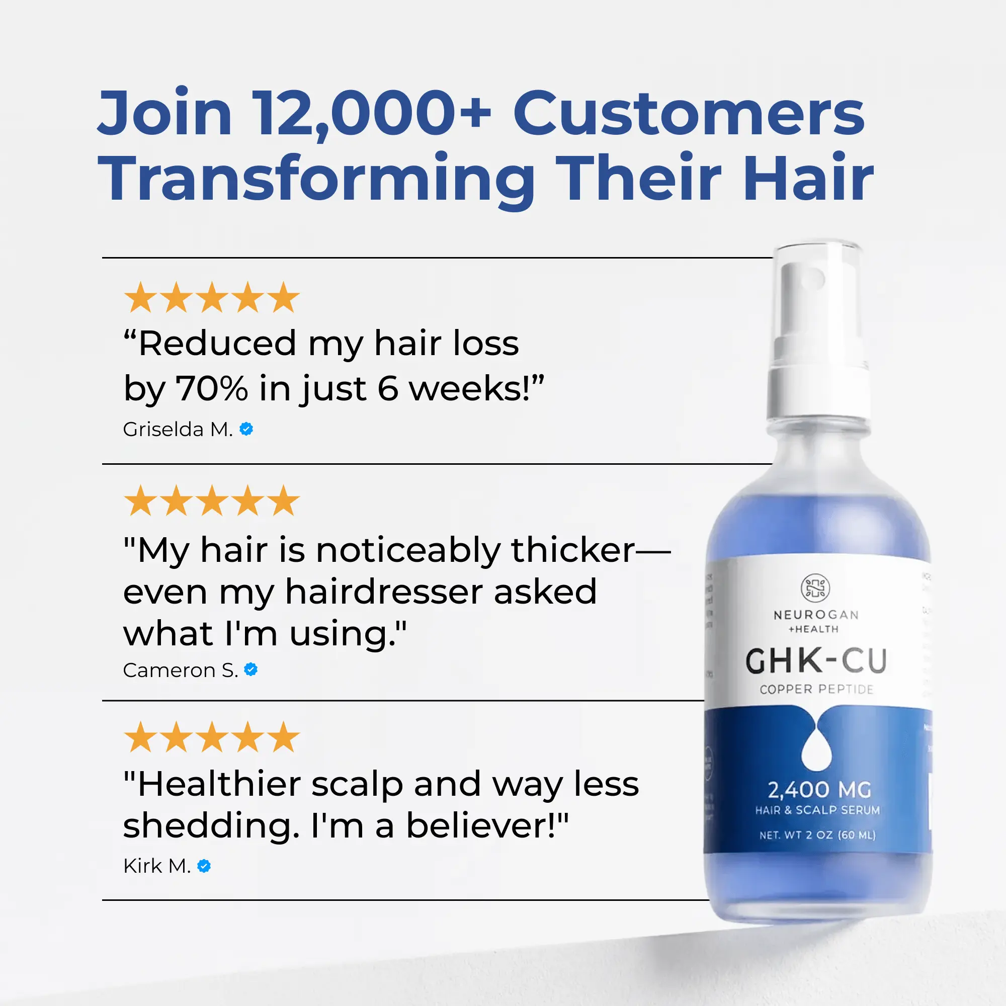 Neurogan Health GHK-Cu Copper Peptide Hair & Scalp Serum | 4% Serum, 2 oz / 60 mL - TikTok Shop Neurogan Health GHK-Cu Copper Peptide Hair & Scalp Serum | 4% Serum, 2 oz / 60 mL - TikTok Shop
