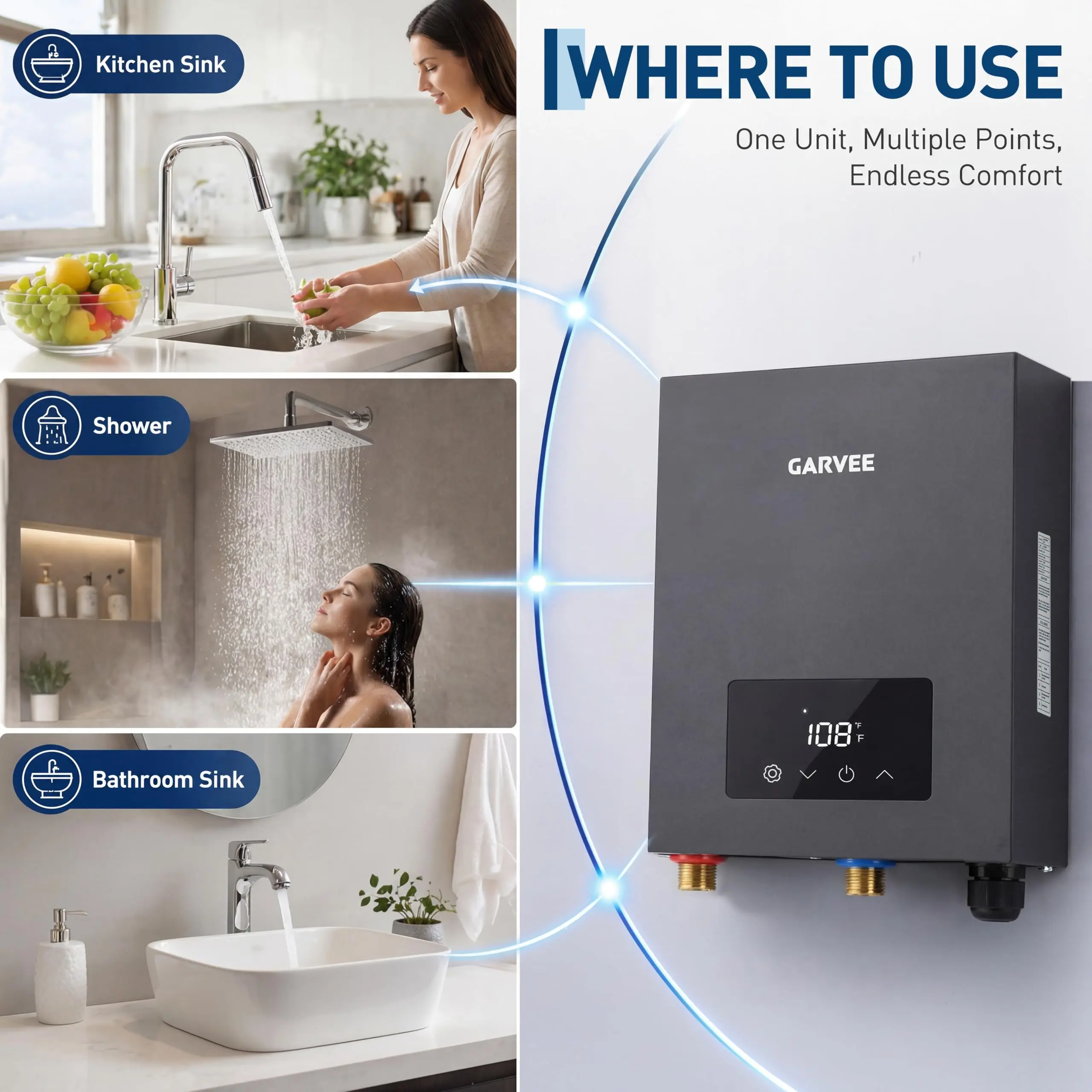 Garvee 240V Electric Tankless Water Heater, On-Demand Quick Hot Water - Self-Modulating High Efficiency - Digital Temperature Display - Whole House/Apartment, Wall-Mount Compact