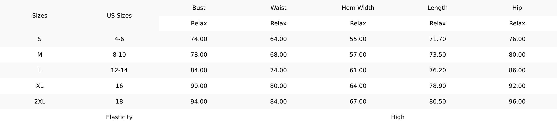 Rose Red Ruffled Short Sleeve Lace Trim V Neck One Piece Swim Dress