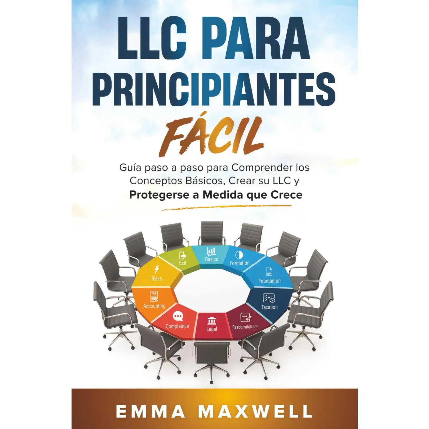 LLC Para Principiantes Fácil: Guía paso a paso para Comprender los Conceptos Básicos