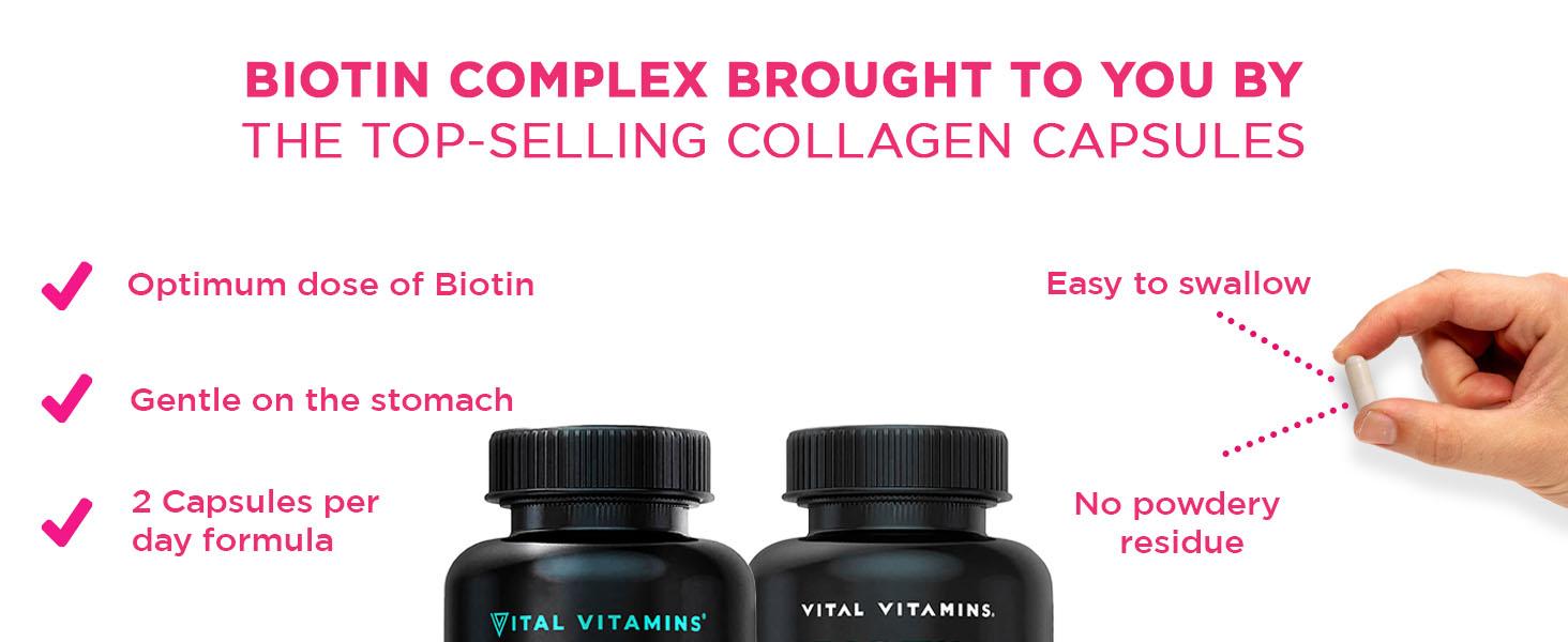 Biotin Complex 5000mcg | Hair, Skin & Nail Vitamins with Collagen, Hyaluronic Acid, MSM & Vitamin C | Beauty Supplement for Women & Men | 60 Capsules Dietary Fitness