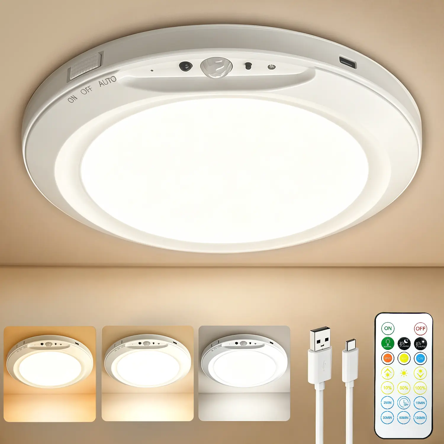 Yocrostar Rechargeable Motion Sensor Ceiling Light Fixture - Magnetic Wireless Battery Powered Home Lighting Lamp with Remote, Flat Ceiling Light for Closet, Stairs