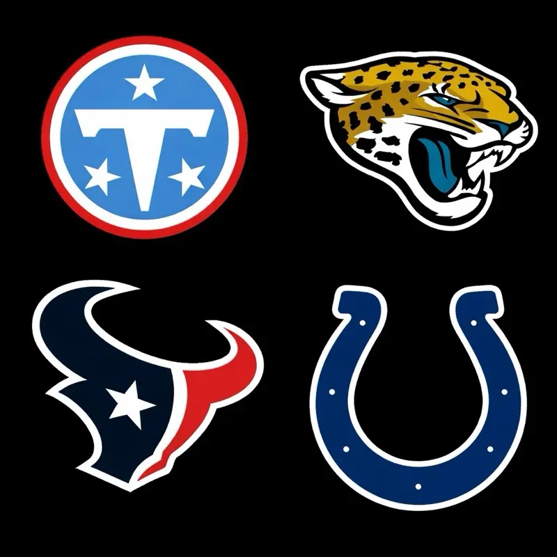AFC South