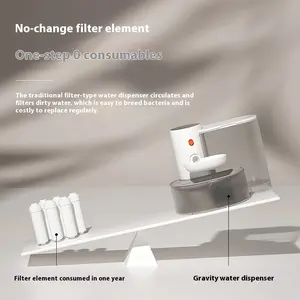 Smart Pet Water Dispenser - Wireless Gravity Feeding Water Bowl for Cats and Dogs - Automatic Drinking System for Easy Hydration