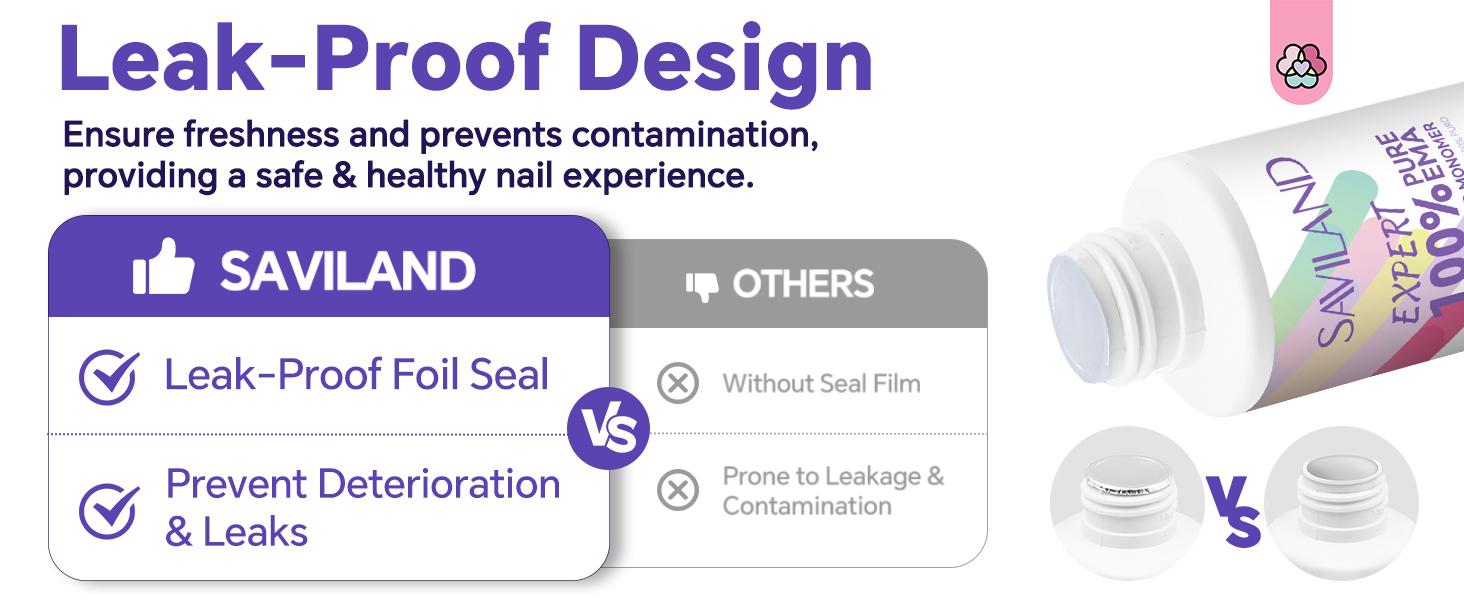 SAVILAND Monomer Acrylic Nail Liquid 4oz EMA Formula, Non-Yellowing for Acrylic Powder Nail Art Extensions 3D Carving DIY Salon Use Christmas Gift