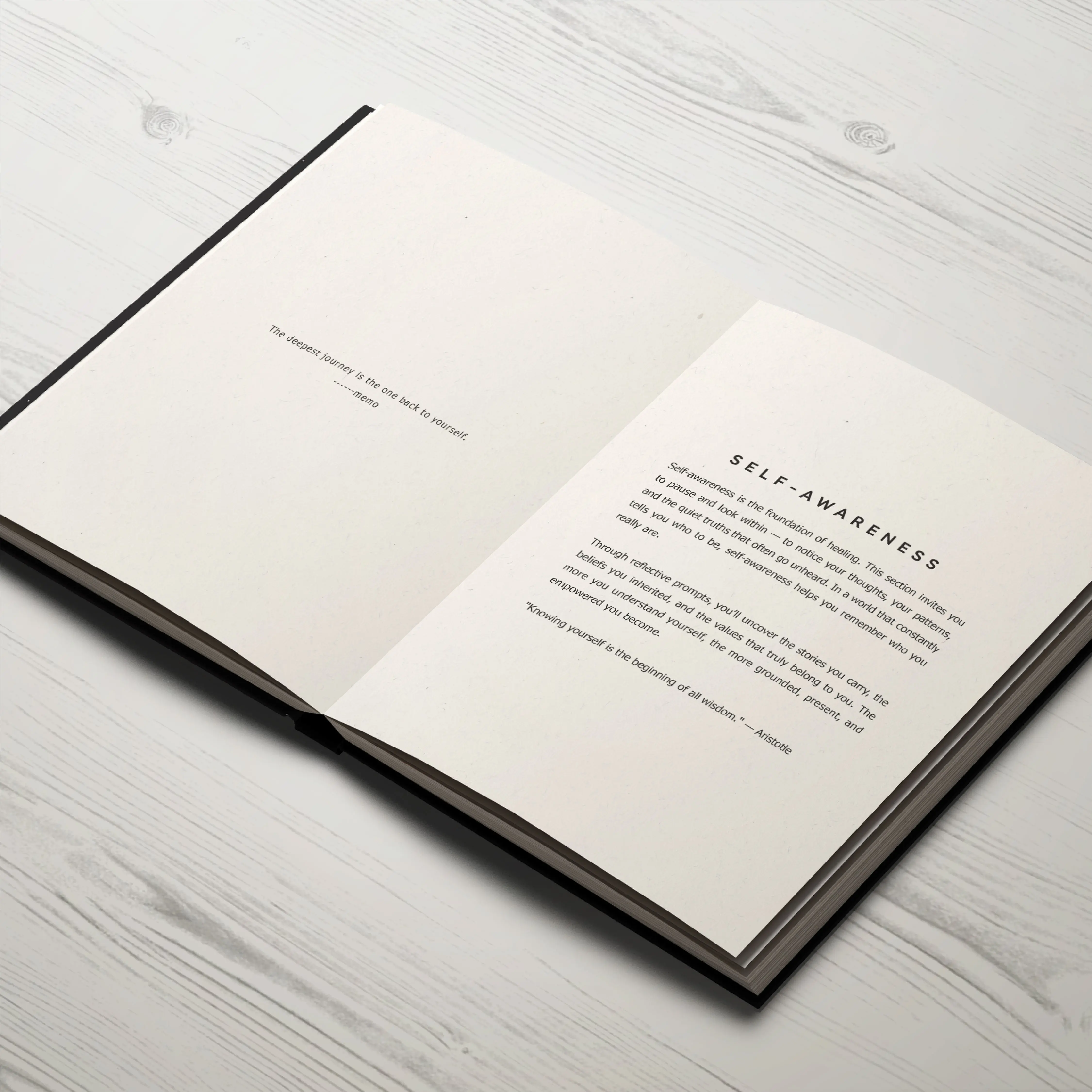 If I Truly Knew Myself Journal A Daily Undated Journal for