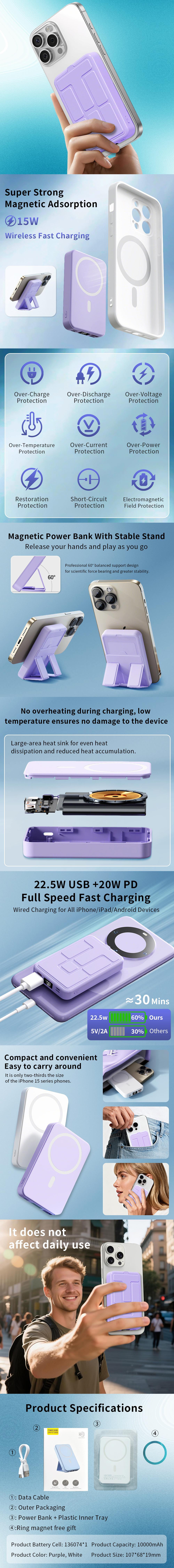 Outdoor Travel Dedicated | Magnetic Wireless Charging Bank – 10000mAh | 15W Wireless Fast Charging | 22.5W Wired Fast Charging + PD20 Wired Fast Charging | Built-in Stabilizing Stand
