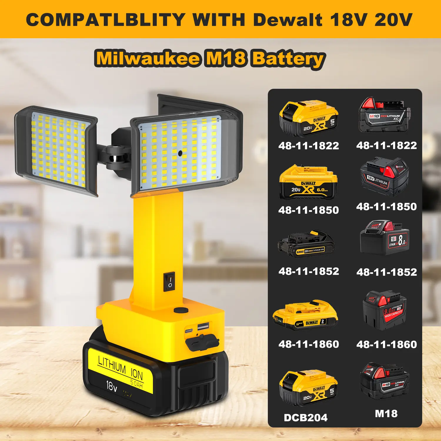 Dewalt 20V-18V Rechargeable LED Work Light, Compatible with Milwaukee M18 Batteries, Portable Outdoor Floodlight with USB-C Charging Ports, High Lumens Super Bright Powerful Flashlight for Camping, Jobbing, Super Bright Flashlight, High Lumens Flashlight