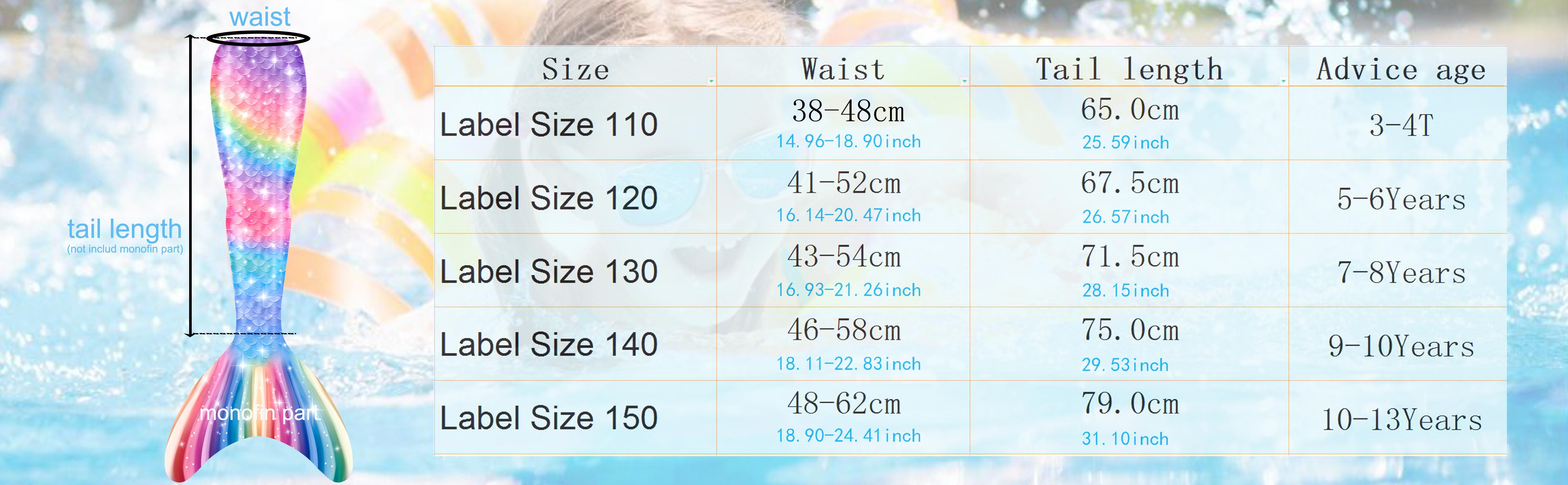 Girls 4‑Piece Teal Blue Gradient Mermaid Tail Swimsuit Set with Monofin, Striped Ruffled Bikini Bathing Suit for Kids Pool Beach Summer Swimming