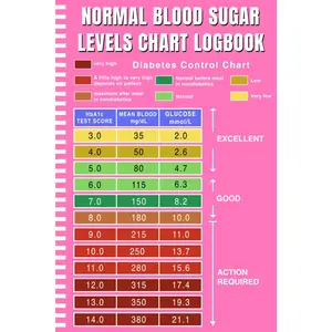Normal Blood Sugar Levels Chart: Daily a1c Glucose Chart by Age Logbook | Blood Glucose Levels Chart | Undated Diabetic Tracker for Simple