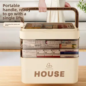Multi-Layer Home Medicine Storage Box| Portable Emergency First Aid Organizer