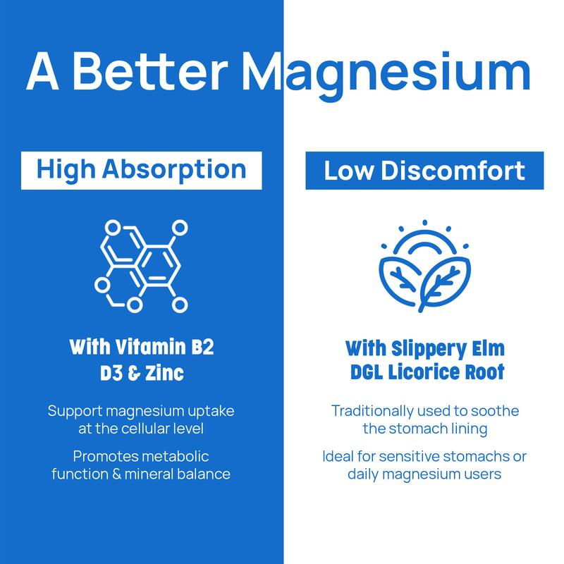 Selerb Magnesium Complex 300mg – 4 Types of Magnesium with B6, D3, Zinc, Slippery Elm – Sleep, Relaxation & Muscle Suppor Dietary t – 90 Capsules Healthcare Fitness Edible