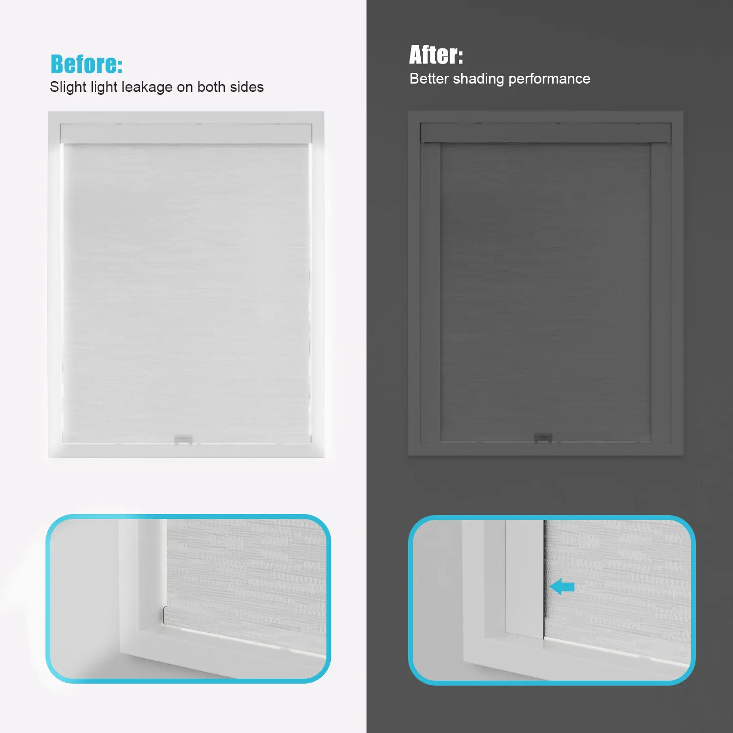 PVC Blackout Light Blockers Side Tracks, Adhesive Durable Side Strips for Window Shades and Blinds, Bedroom Window Decor Accessories