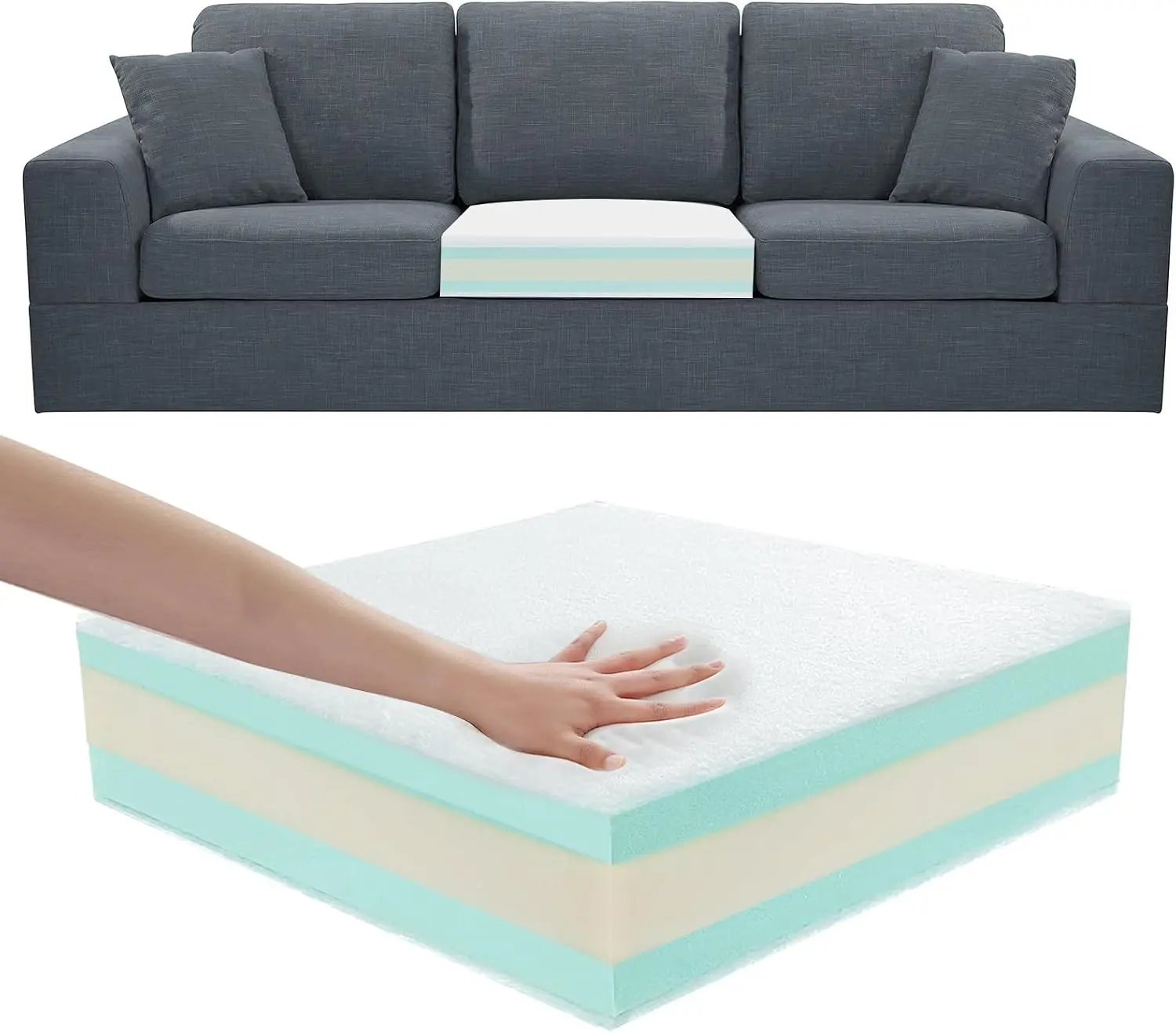 Extra Thickness 5 Layer Couch Cushion Replacement, 24"x27"x6" Sofa Cushions Replacement, 100% 25D Foam Upholstery Cushion, Supportive&Soft Sofa Cushion Foam with Removable Cover