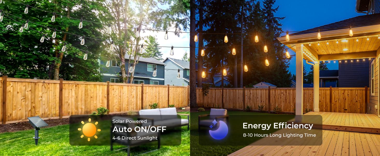 Brightown 52FT Solar String Lights Outdoor Waterproof, Patio Lights with Remote and 15+1 LED Shatterproof Bulbs, Dimmable & Timable, 3 Light Modes, Solar Lights Outdoor for Yard Garden Camping Party