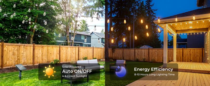 Brightown 52FT Solar String Lights Outdoor Waterproof, Patio Lights with Remote and 15+1 LED Shatterproof Bulbs, Dimmable & Timable, 3 Light Modes, Solar Lights Outdoor for Yard Garden Camping Party