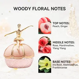 Natural spray  Fresh Floral scent/ woody Floral Notes  Ballet Dancer Girl Rotating Perfume Eau de Toilette, Romantic charm fragrance l Gift Set Women's , Ideal Holiday Gifts 50ML 1.7FL.OZ