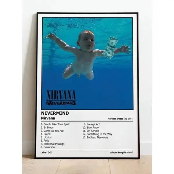 NlRVANA Nevermind Music Album Cover Printed Poster, Premium Poster, Home Decor Idea, Room Decoration, Wall Art Decor