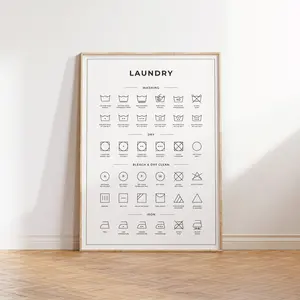 Laundry Room Care Guide Poster No Framed, Laundry Symbols Art, Stain Treatment Print, Laundry Room Sign, Wash, Dry, Iron, Laundry Room Decor