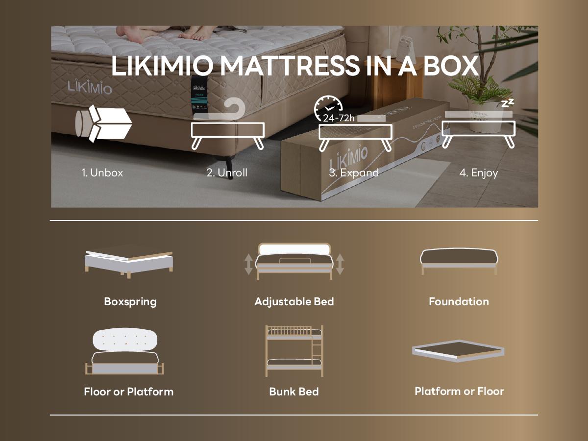 LIKIMIO 12/14 Inch Queen Size Mattress, 2-in-1 Hybrid Mattress w/Memory Foam & Pocket Springs in A Box, Oeko-TEX & CertiPUR-US Certified, Made in USA