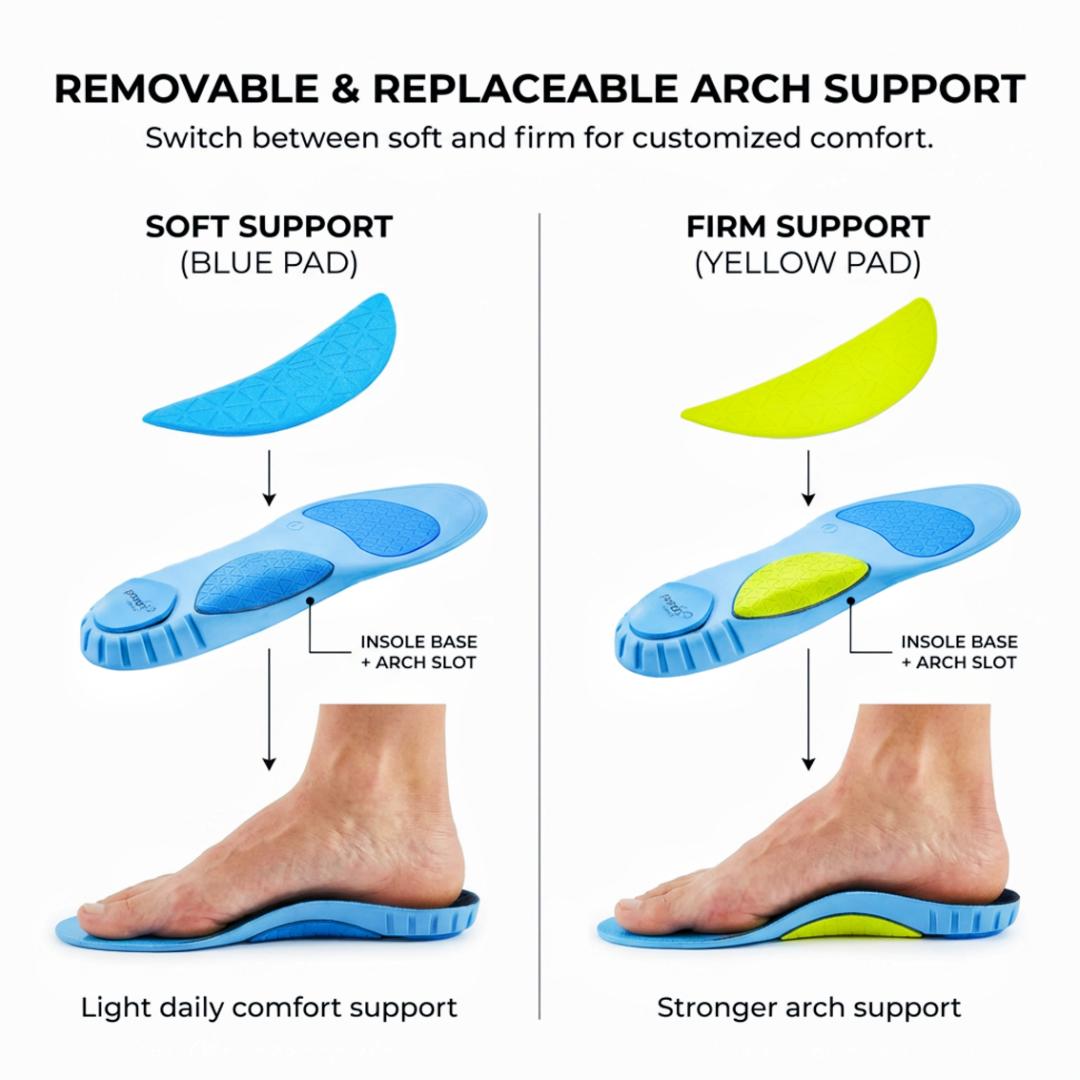 VIPARK Arch Support Insoles with Cushioning and Shock Absorption for Work Walking VIPARK Arch Support Insoles with Cushioning and Shock Absorption for Work Walking