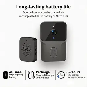 Wireless Doorbell with Smart Video Camera, Night Vision, Two-Way Audio, Photo & Video Recording, WiFi Rechargeable, & Options