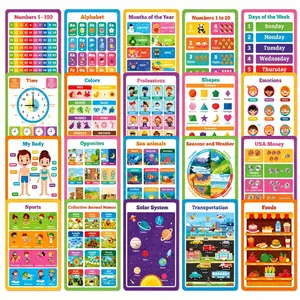 20-Piece Set of 16.5×11-Inch English Learning Posters: Educational Wall Charts on Time, Fruits, Colors, Animals, and Body Parts—Perfect for Back-to-School Decor in Homes, Classrooms, and Children’s Rooms