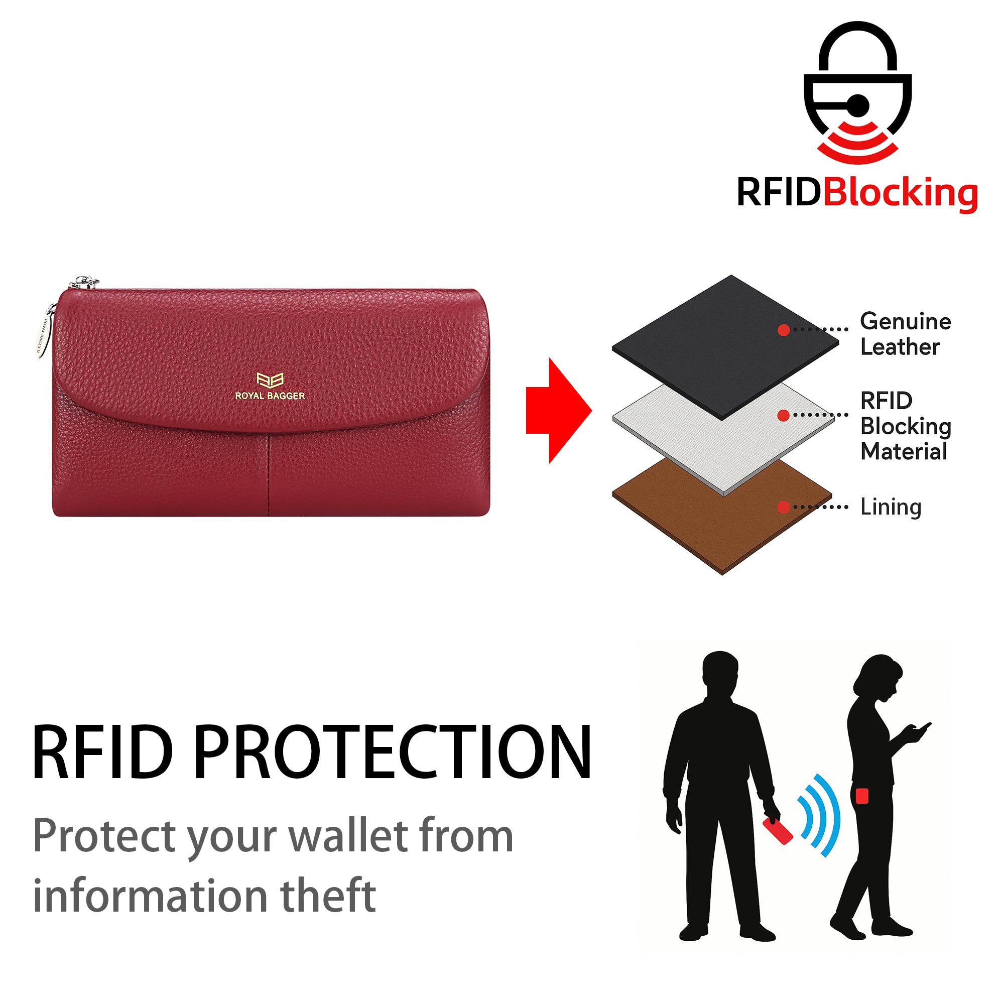 Royal Bagger RFID Blocking Women's Short Wallet Genuine Leather Multi-card Slots Card Holder Trifold Purse Magnetic Opening 2063 SpringStatements