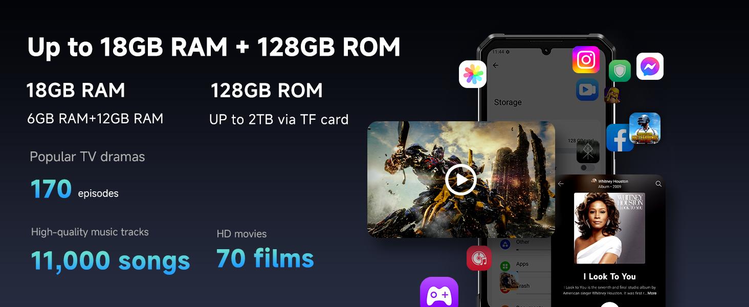 FOSSIBOT F106 Plus Rugged Mobile Phones, 12000mAh Big Battery, 30W Fast Charging, Android 15, 18GB+128GB/2TB Storage, 512LM Camp Light, 128dB Double Speaker, 50MP+20MP Night Vision Camera, 4G Dual SIM, NFC,back to school,back to school haul