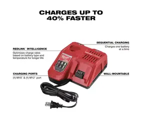 Milwaukee M12 and M18 Multi-Voltage Rapid Battery Charger 48-59-1808