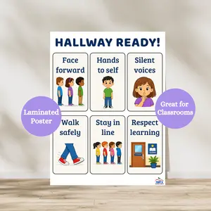 Student Hallway Expectations Poster | Laminated Elementary Classroom Decor | Classroom Rules Anchor Chart