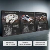 12X16inch(Framed)-A1