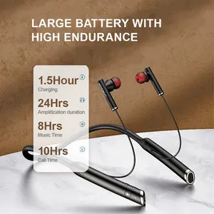 ZT-04 Essential Care Bundle Premium Rechargeable OTC Hearing Aids + Essential Care Kit