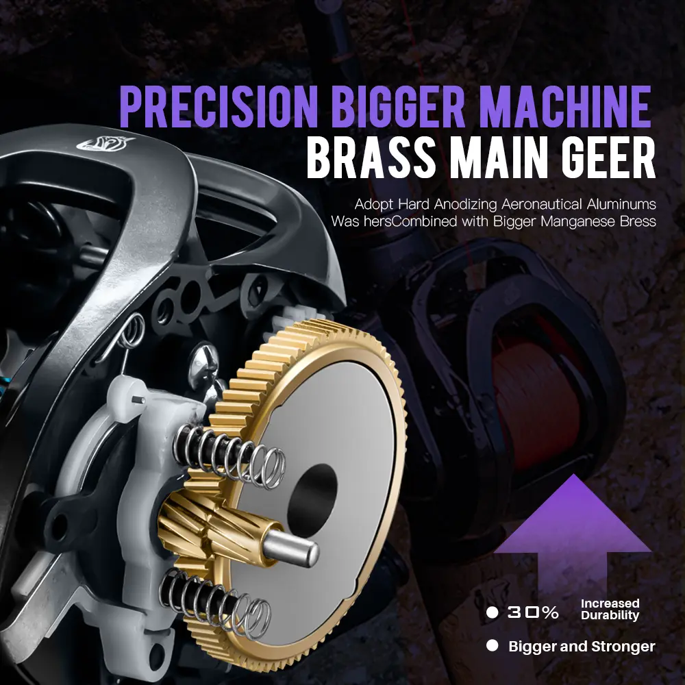 GKA200 Baitcaster Reels Drag Clicker 6.4/7.2 Gear Ratio Fishing Reels  9KG/20LB Max Drag 7+1BB Baitcasting Reel Left/Right Hand - TikTok Shop